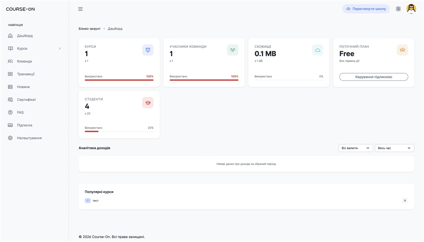 Что вы получите