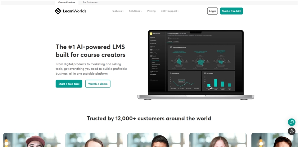 LearnWorlds