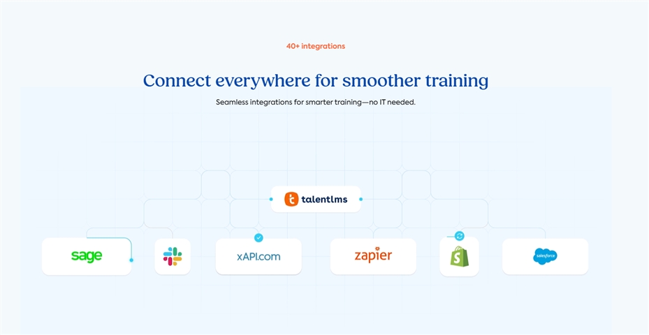TalentLMS