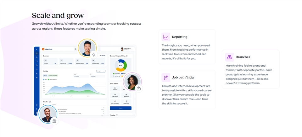 TalentLMS