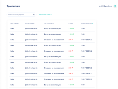 BotPay