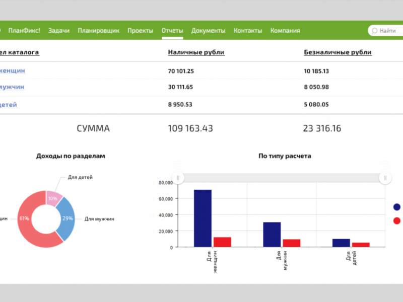 InstantCMS