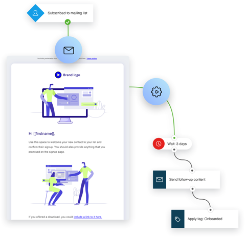 webinar2