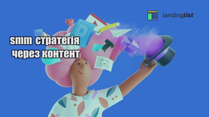 smm strategiya cherez kontent