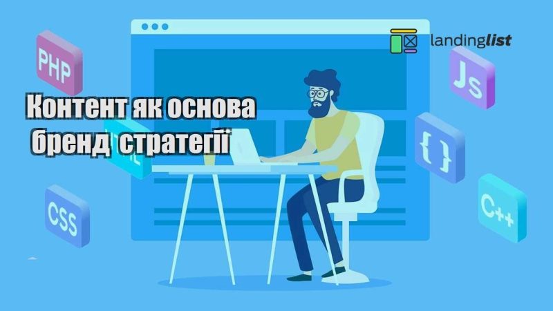 kontent yak osnova brend strategiyi