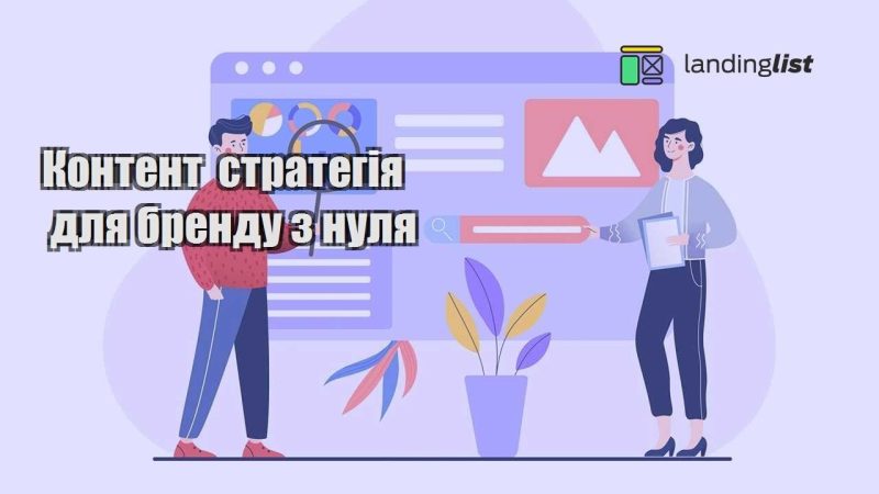 kontent strategiya dlya brendu z nulya