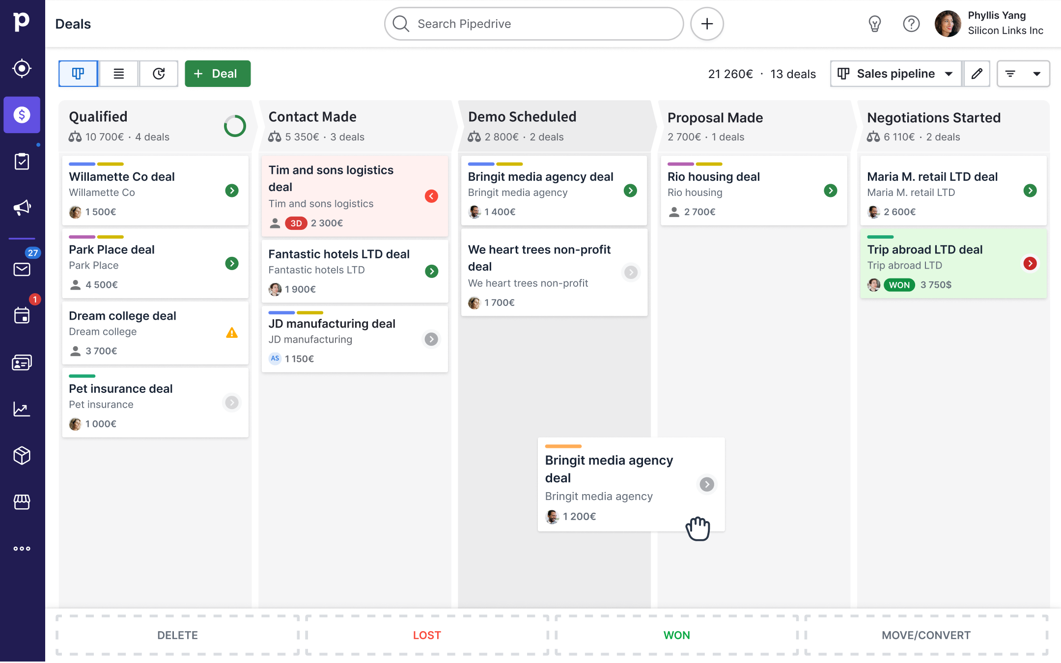 pipedrive aaawx