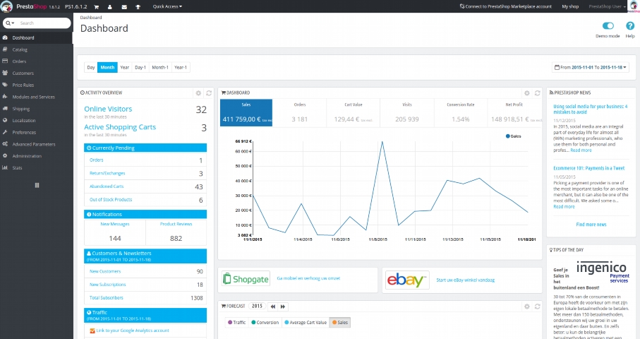 prestashop bmspk