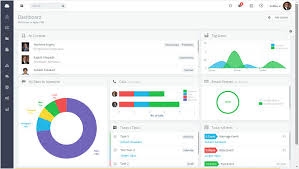 agile crm pwiaf