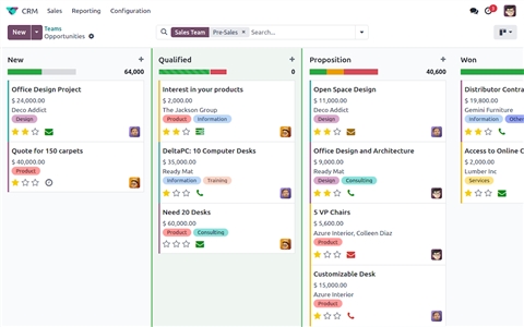 odoo crm vhvla