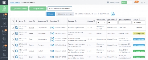 salesdrive osgfk